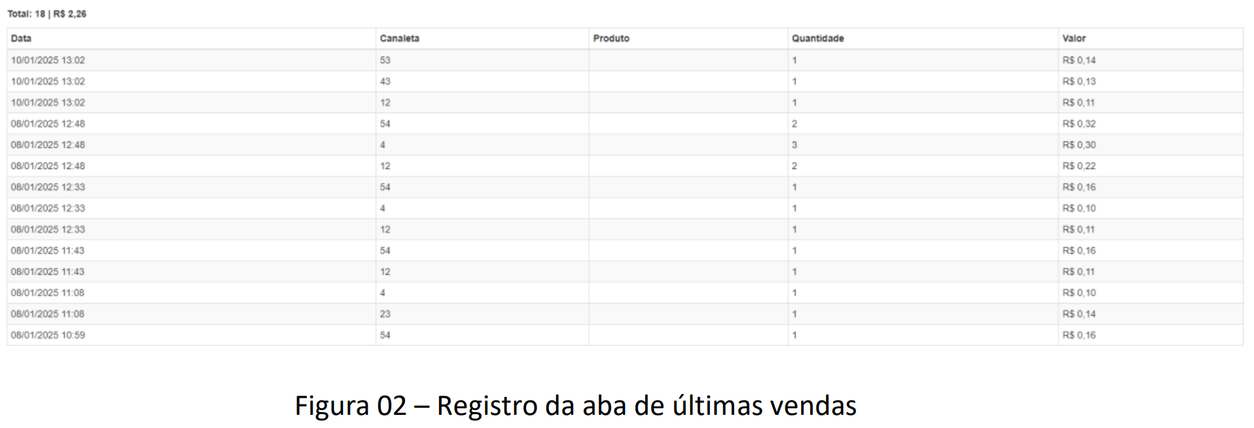 3. relatorio teste funcao multivenda TCN.png